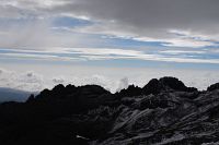 Mount Kenya